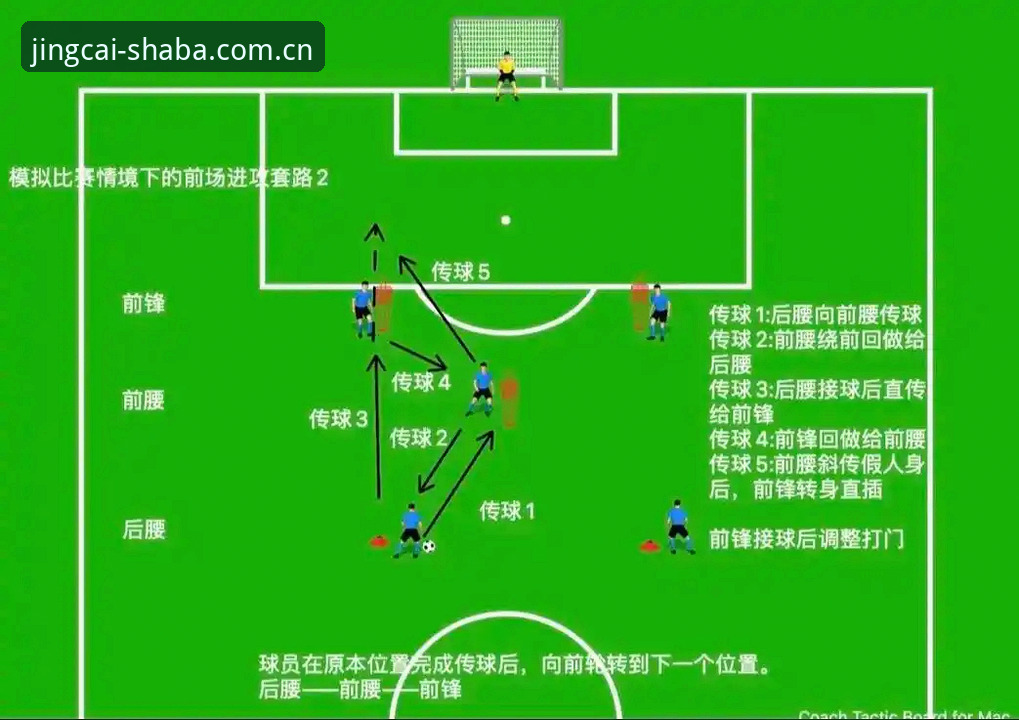 从U19国足0-3出局看竞技从这里入场赛事数据的避坑操作教程