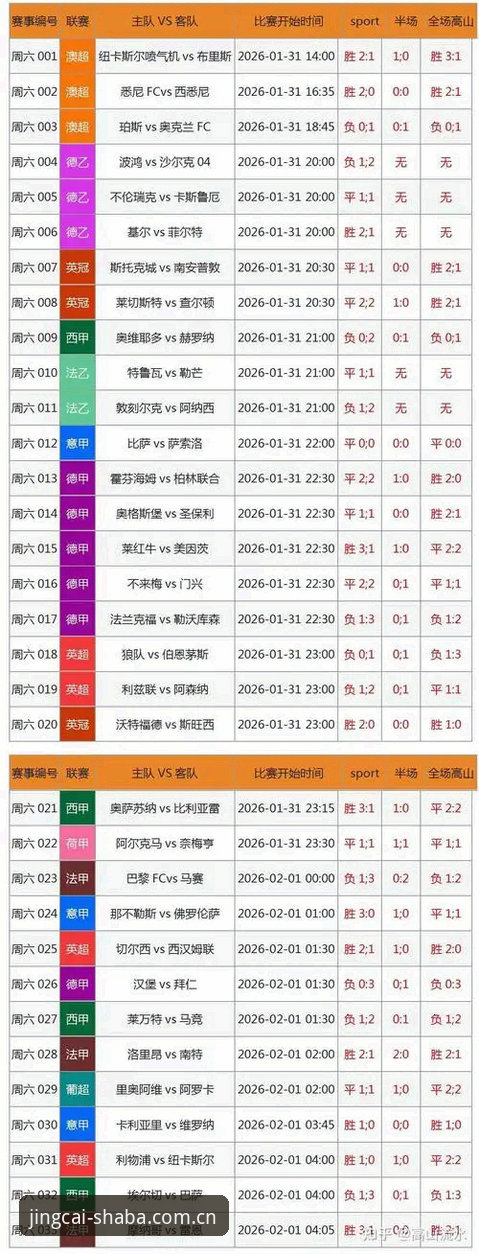 沙巴体育竞彩 vs 传统体育数据平台：竞技从这里入场CN app下载教程的差异化拆解